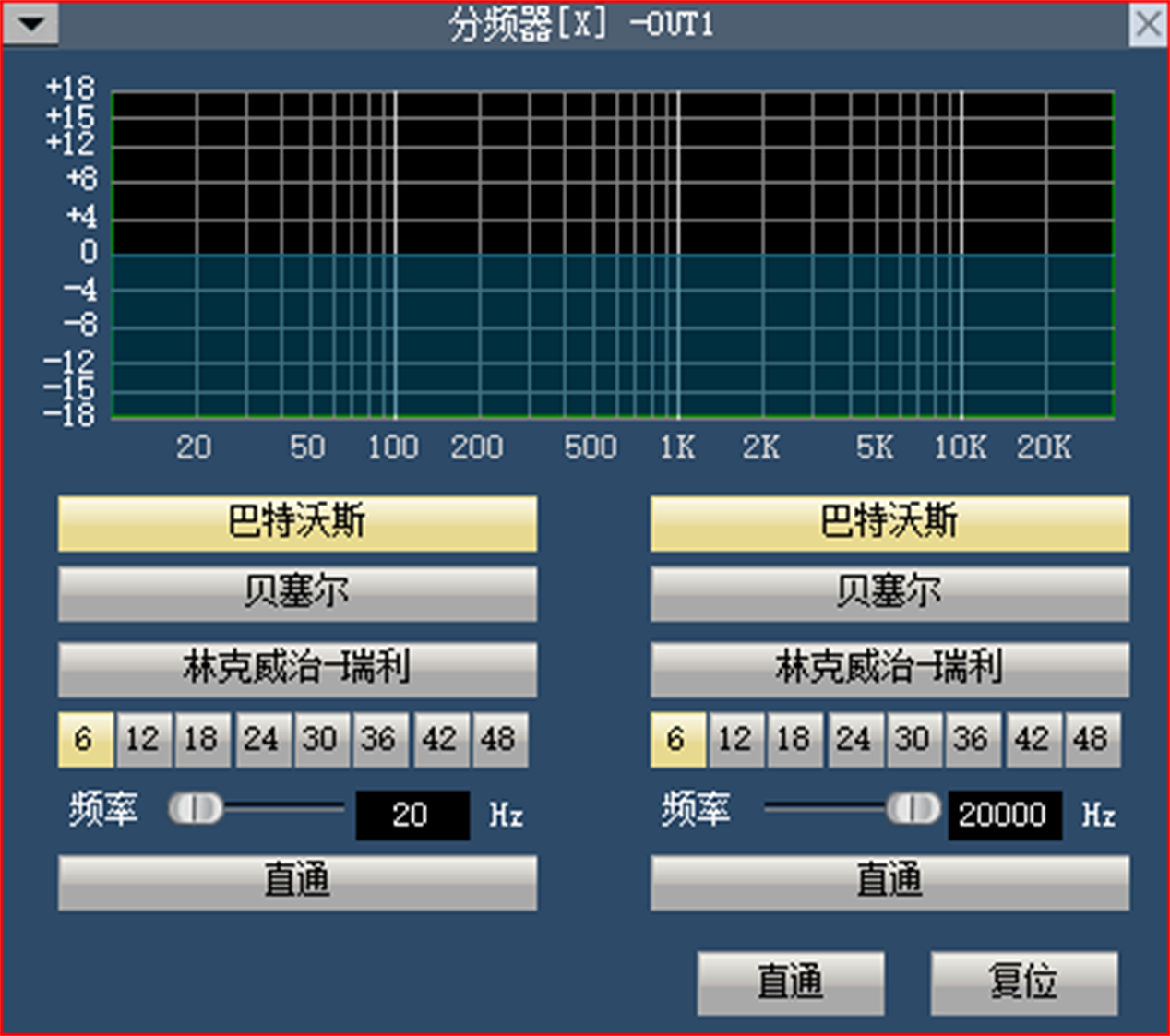 分频器