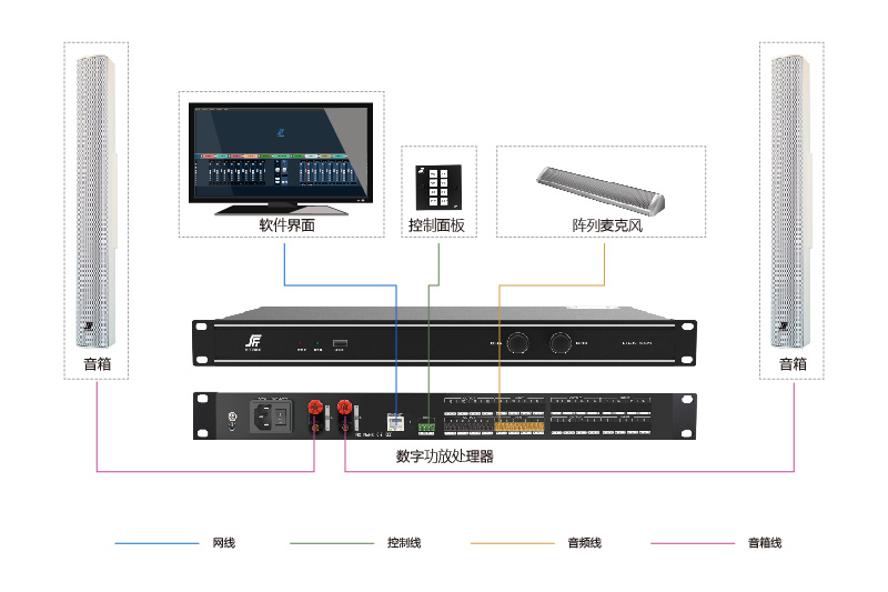 凯发旗舰厅的解决方案系统图-04.jpg